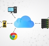 RTKlib in Cloud